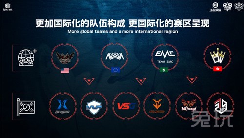 从这些国际 从这些国际