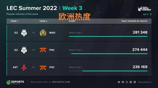 面对如此强 面对如此强